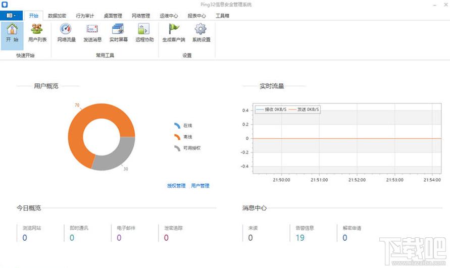 Ping32内网安全管理系统,内网安全管理系统